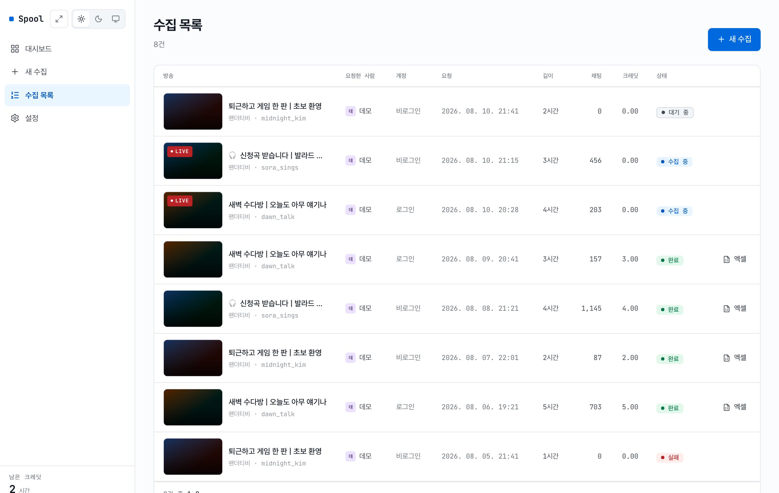 수집 목록 화면. 방송 미리보기와 함께 요청한 사람, 사용한 계정, 채팅 수, 쓴 크레딧, 상태가 표로 정리되어 있다.